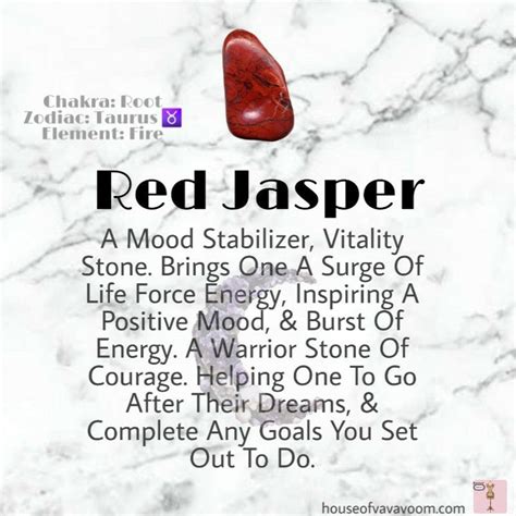 Unlocking the Power of Cherry Jasper: Spells for Protection and Cleansing